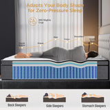 Jum Blueemo Twin XL Mattress 14 inch Colchones Memory Foam Mattress Twin XL Size Hybrid Medium Firm/Extra Lumbar Support/Fireproof Grade III Anti Pilling/Pressure Relief/Certi PUR-US Jum Blueemo