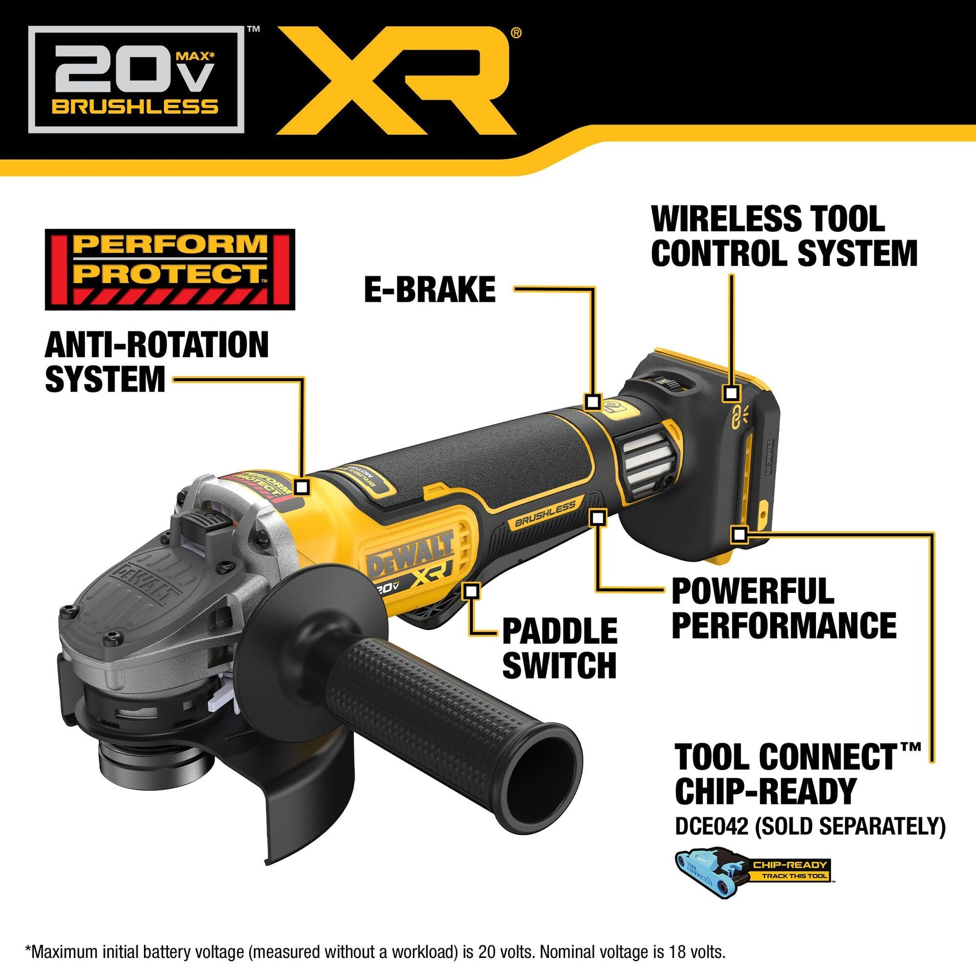 DEWALT 20V MAX* XR Brushless Cordless 4-1/2 in. - 5 in. Variable Speed Paddle Switch Grinder (Tool Only) (DCG410VSB) - WoodArtSupply