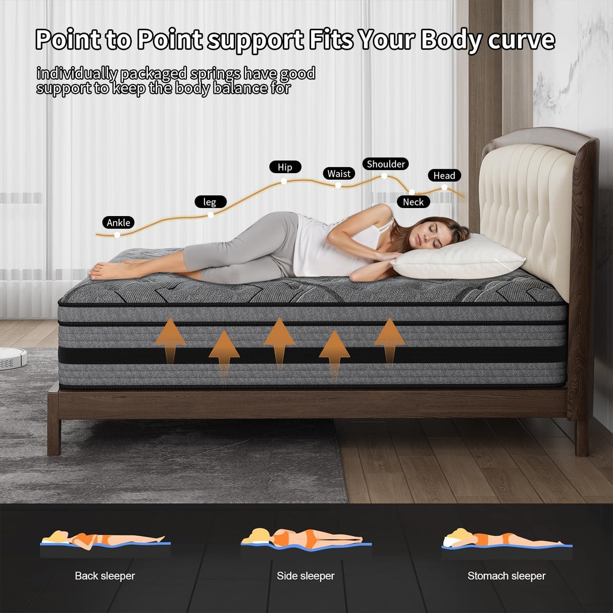 gunugu Twin Mattress 12 Inch,Twin Size Mattresses in a Box,Hybrid Memory Foam Mattress with Individual Pocket Spring for Motion Isolation & Silent Sleep & Lumbar Support & Pressure Relief,Medium Firm gunugu