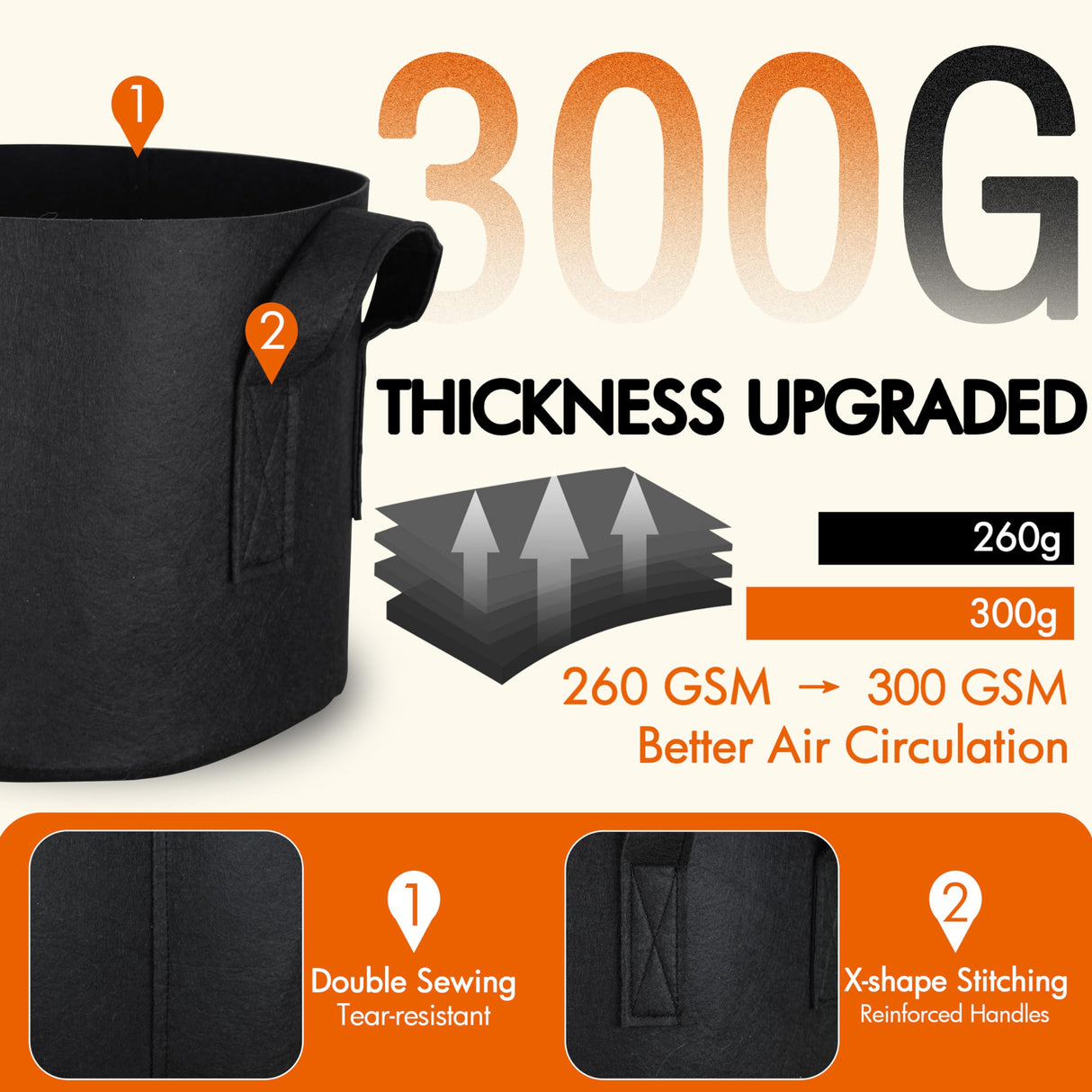 Gardzen 10-Pack 10 Gallon Grow Bags, 300G Thickened Aeration Fabric Pots with Handles, Heavy Duty Cloth Pots for Plants Gardzen