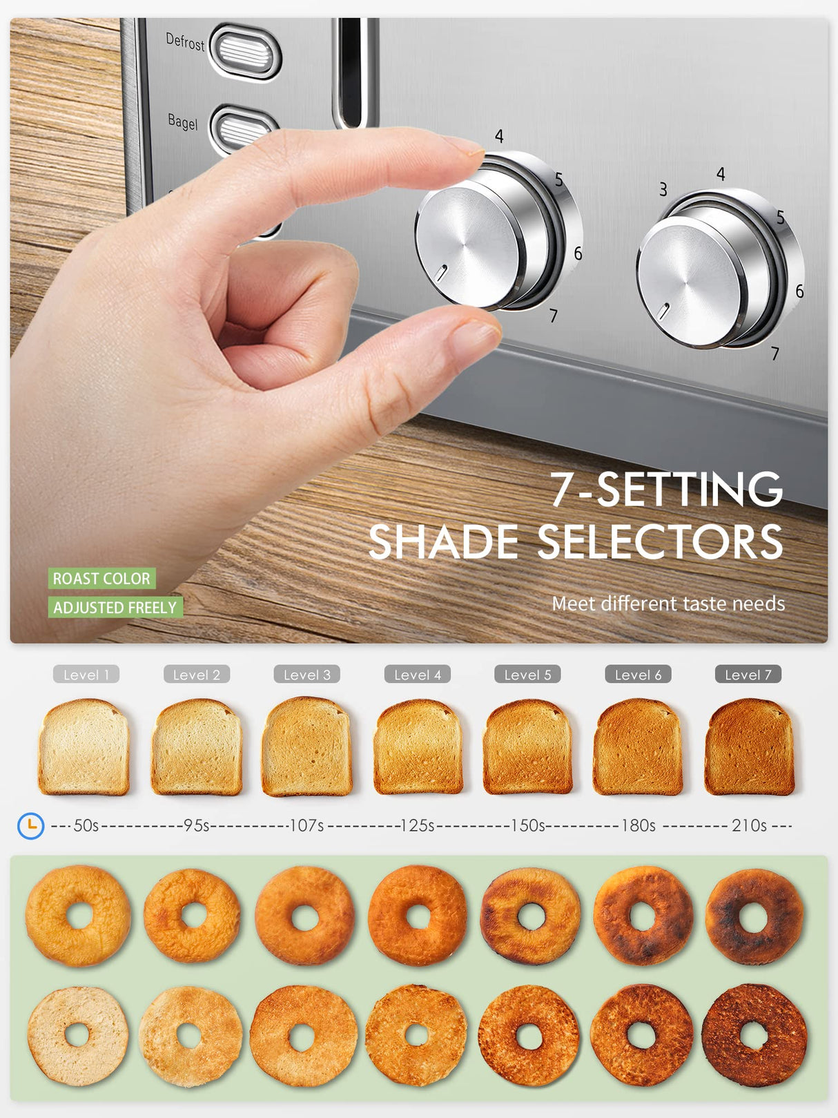 Toaster 4 Slice, Extra Wide Slots, Stainless Steel with High Lift Lever, Bagel and Muffin Function, Removal Crumb Tray, 7-Shade Settings with Warming Rack, Silver, Yabano Yabano