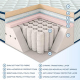 Full Size Mattress, 12 Inch Hybrid Mattress in a Box, Memory Foam Individually Wrapped Pocket Coils Innerspring Pressure Relief, Medium Firm - CertiPUR-US Certified, Fiberglass-Free, 54x75 Inches FSNSTSM