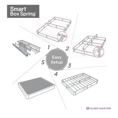 Zinus 9 Inch Metal Smart Box Spring / Mattress Foundation / Strong Metal Frame / Easy Assembly, King