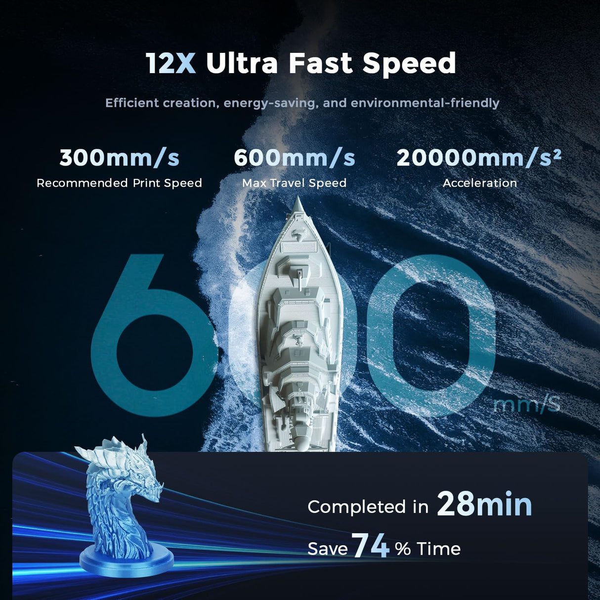 FLASHFORGE Adventurer 5M 3D Printer,600mm/s Max Speed Core XY 3D Printers with Auto Leveling,280°C Direct Extruder, 3s Detachable Nozzle, Dual-Sided PEI Platform,Dual Cooling, for Home,Kids,Beginners Voxelab