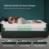 Mambrc 14 Inch King Hybrid Mattress – Plush Firm Feel – Cooling Gel Memory Foam & Pocket Springs – Supportive Comfort Mambrc