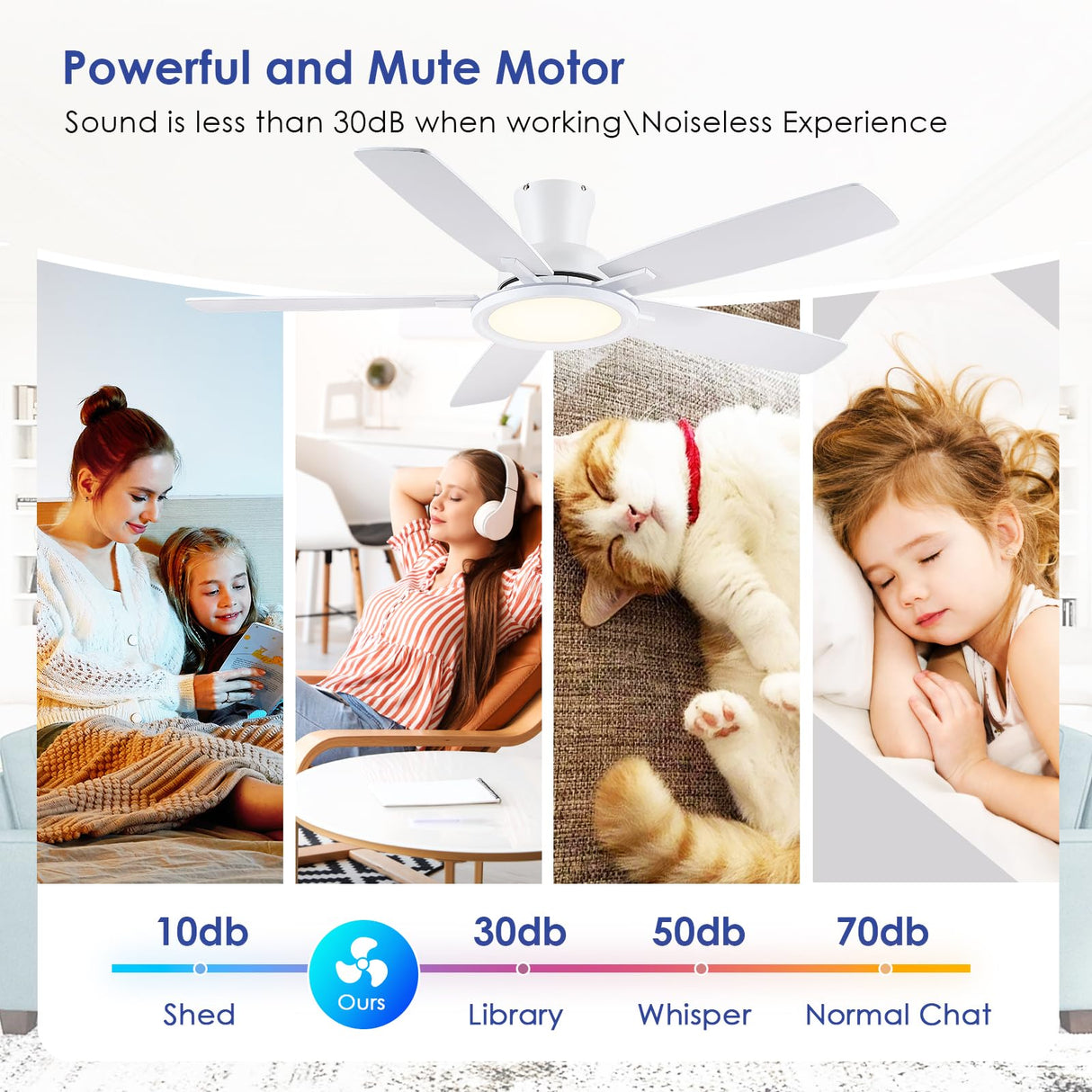 BYKISTOK Flush Mount RGB Ceiling Fan with RGB Light - 52In White Ceiling Fan Light with Reversible Mute Motor, 3CCT LED Dimmable, Low Profile Modern Ceiling Fans for Indoor, Party, Living Room BYKISTOK