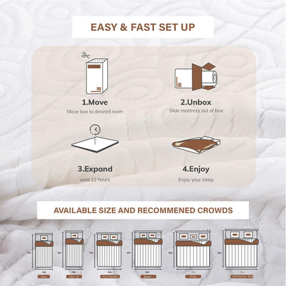 EGOHOME Twin Mattress 7 Inch Gel Memory Foam Mattress Twin Size, Medium Mattress for Cool Sleep, Pressure Relieving, CertiPUR-US Certified, Mattress in a Box, White