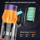 Cordless Vacuum Cleaner w/LED Display, 550W Self-Standing Cordless Stick Vacuum Cleaner for Home, Removable Battery/Lightweight/Rechargeable Pet Vacuum Cordless for Pet Hair/Hardwood Floor/Carpet VCC