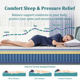 King Mattress, Rest Only 10 Inch King Size Mattress in a Box, Memory Foam & Individually Wrapped Coils Pocket Spring for Motion Isolation and Pressure Relief, Medium Firm RO REST ONLY