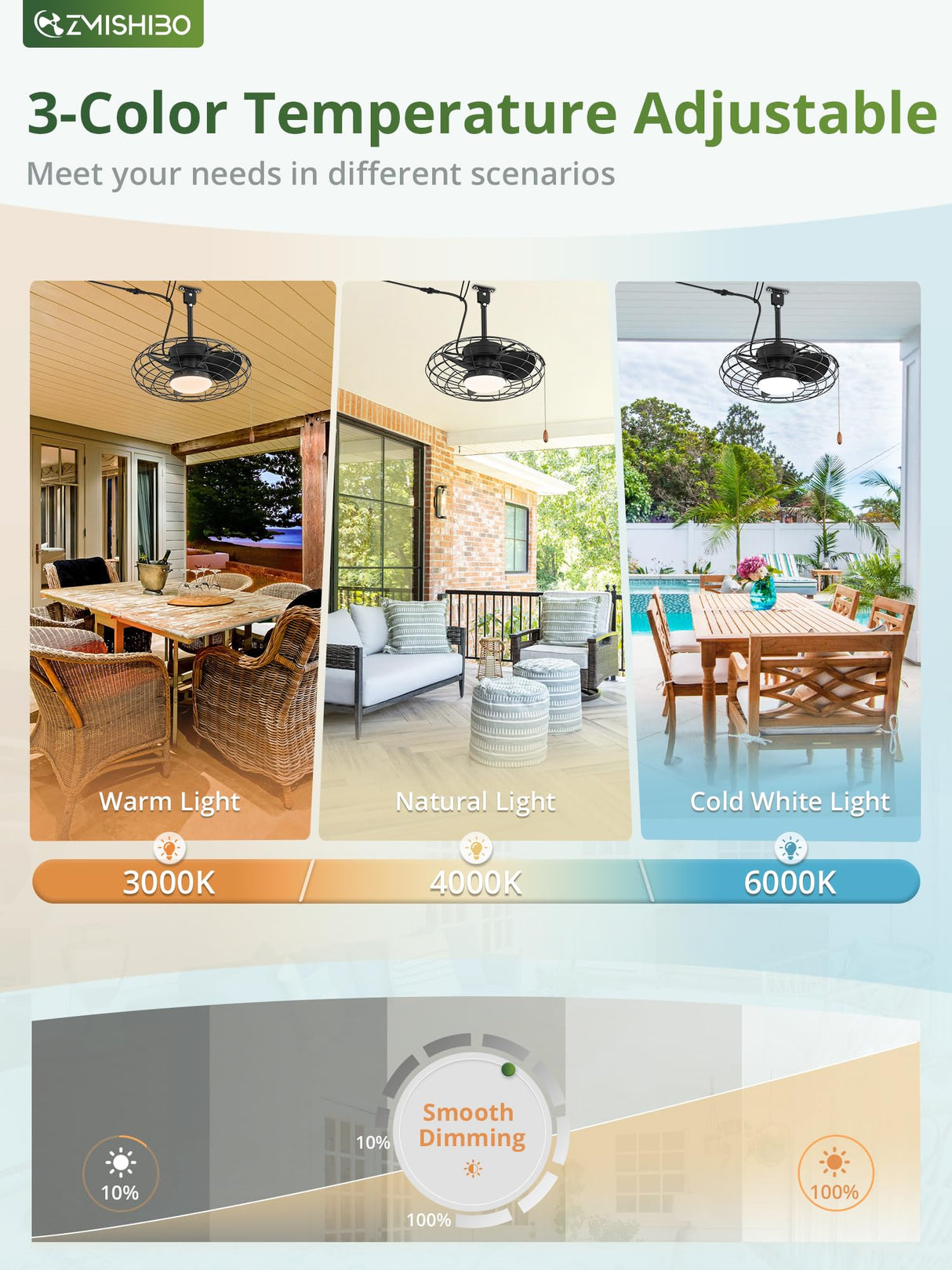 ZMISHIBO Outdoor Ceiling Fans with Light for Patios,Waterproof Gazebo Fan with Remote Control Smart App,3CCT Dimmable,Plug in Caged Ceiling Fan with Pull Chain for Porch Pergola,Black ZMISHIBO