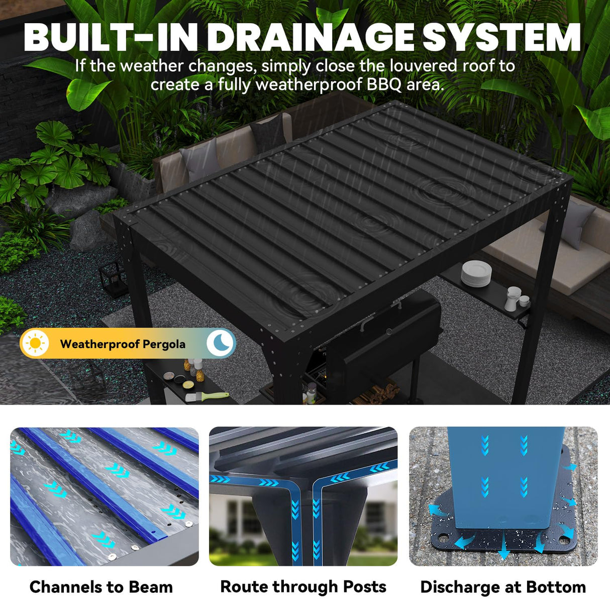 UPHYB 8x5 Louvered Pergola, Aluminum BBQ Pergola, Hardtop Gazebo for Outdoor Grill, Adjustable Rainproof Roof, Pergolas for Patio, Black UPHYB