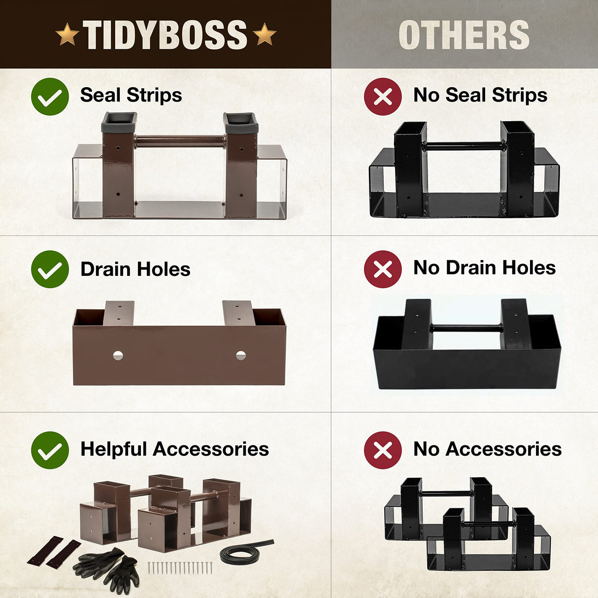 TIDYBOSS Outdoor Firewood Log Storage Rack | 2x4 Bracket kit | Adjustable to Any Length with Seal Strip, Gloves, Steel Plates and Screws (Dark Brown) TIDYBOSS