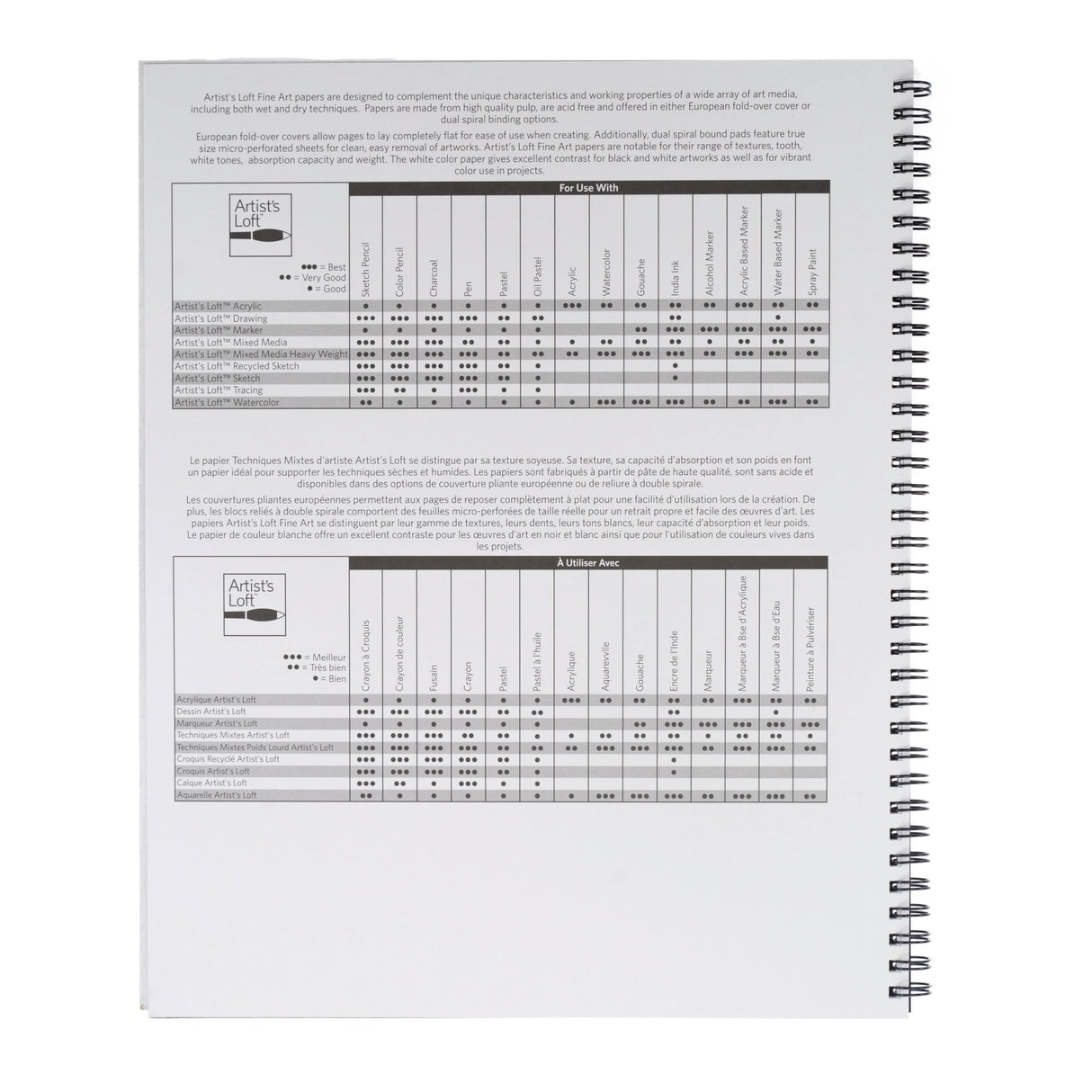 Black Mixed Media Pad by Artist's Loft™ 125lb/210gsm, 20 Sheets Artist's Loft