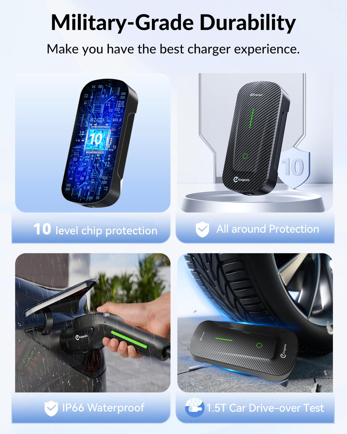 Carbon Fiber Level 1+2 EV Charger (16Amp, 110V-240V, 25ft Cable) Portable Fast Charger with Holder, NEMA 6-20P, Works with All J1772 EV and Hybrid Vehicles, for Home and Outdoor, Black, Ecogenix EC23 Ecogenix