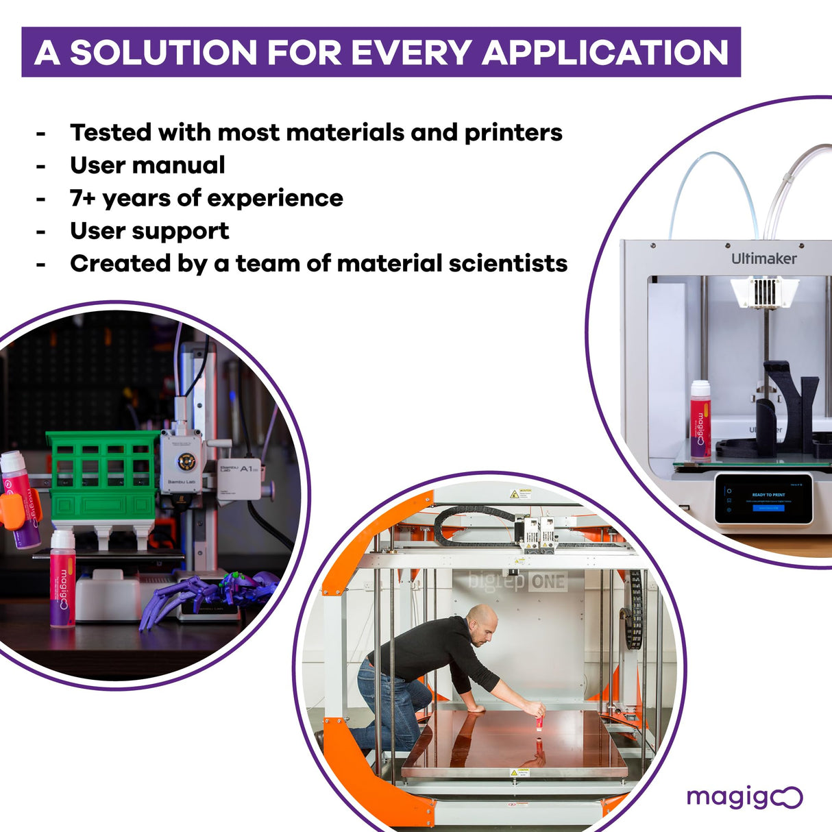 Magigoo MO2016 All-in-One 3D Printer Adhesive Glue, Reduces Warping for ABS, PLA, PETG, HIPS and TPU Filament on Glass, Flex Plate, PEI, Buildtak, Kapton 50ml, 1.69 fl. oz. Magigoo