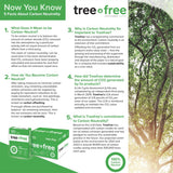 Tree Free Copy Paper, 20 LB, 8.5" x 11", 92 Bright, 100% Tree Free Carbon Neutral Acid Free, Made from Sugarcane Waste Fiber (500/Ream) BAZIC Products