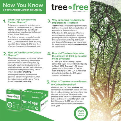 Tree Free Copy Paper, 20 LB, 8.5" x 11", 92 Bright, 100% Tree Free Carbon Neutral Acid Free, Made from Sugarcane Waste Fiber (500/Ream)