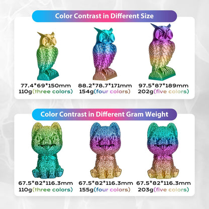 3Dgenius Silk Rainbow PLA Filament 1.75mm Silk PLA 3D Printer Filament Shiny Fast Color Changing Gradient Filament 3D Printing Filament Fit Most FDM Printers, 500g Spool(1.1lbs), Candy Series - WoodArtSupply