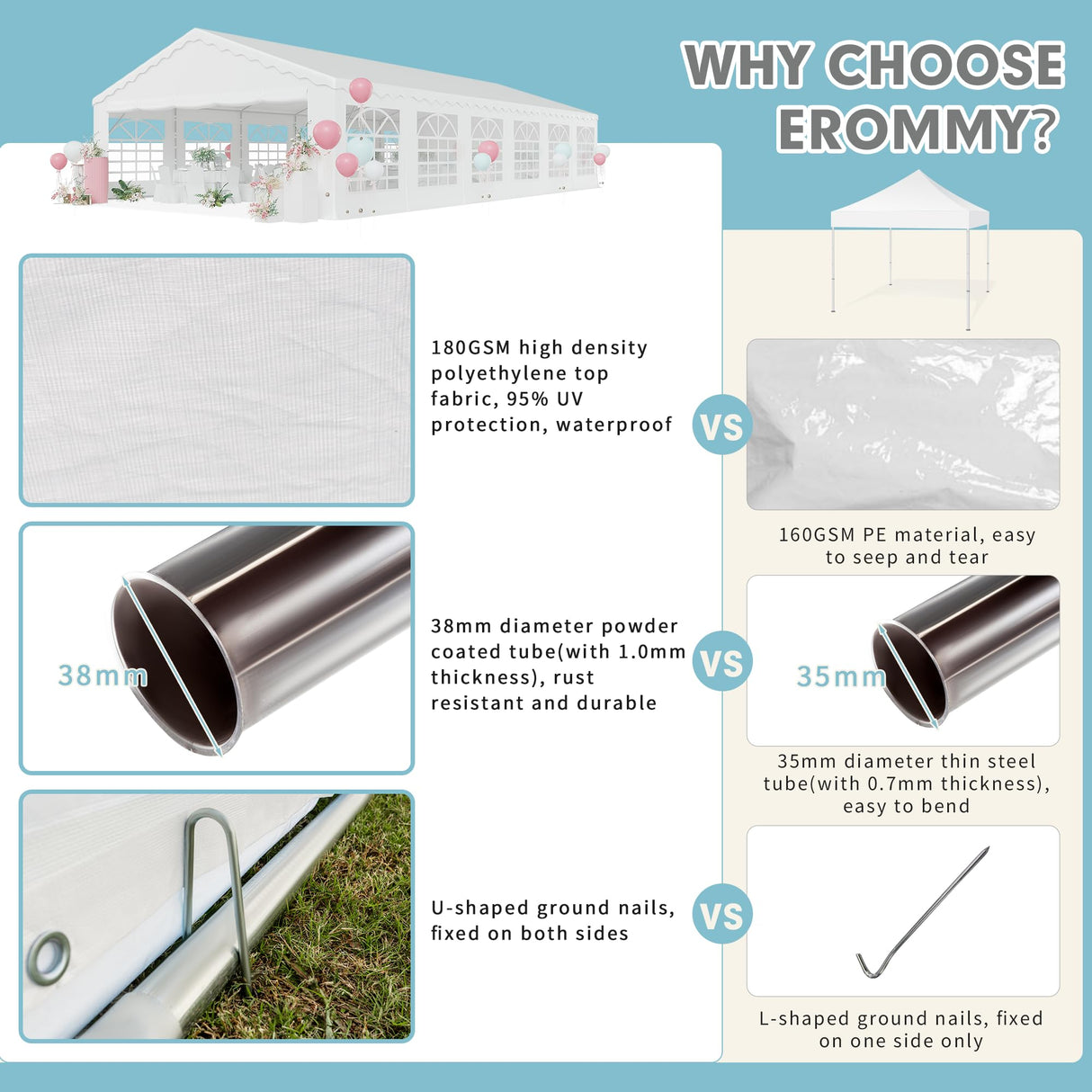 EROMMY 20x40ft Party Tent, Outdoor Wedding Tent, Heavy Duty Large Canopy Carport with Removable Sidewalls, 2 Roll-up Doors, 5 Storage Bags, Gazebo Shelter Tent for Party Event Commercials, White EROMMY