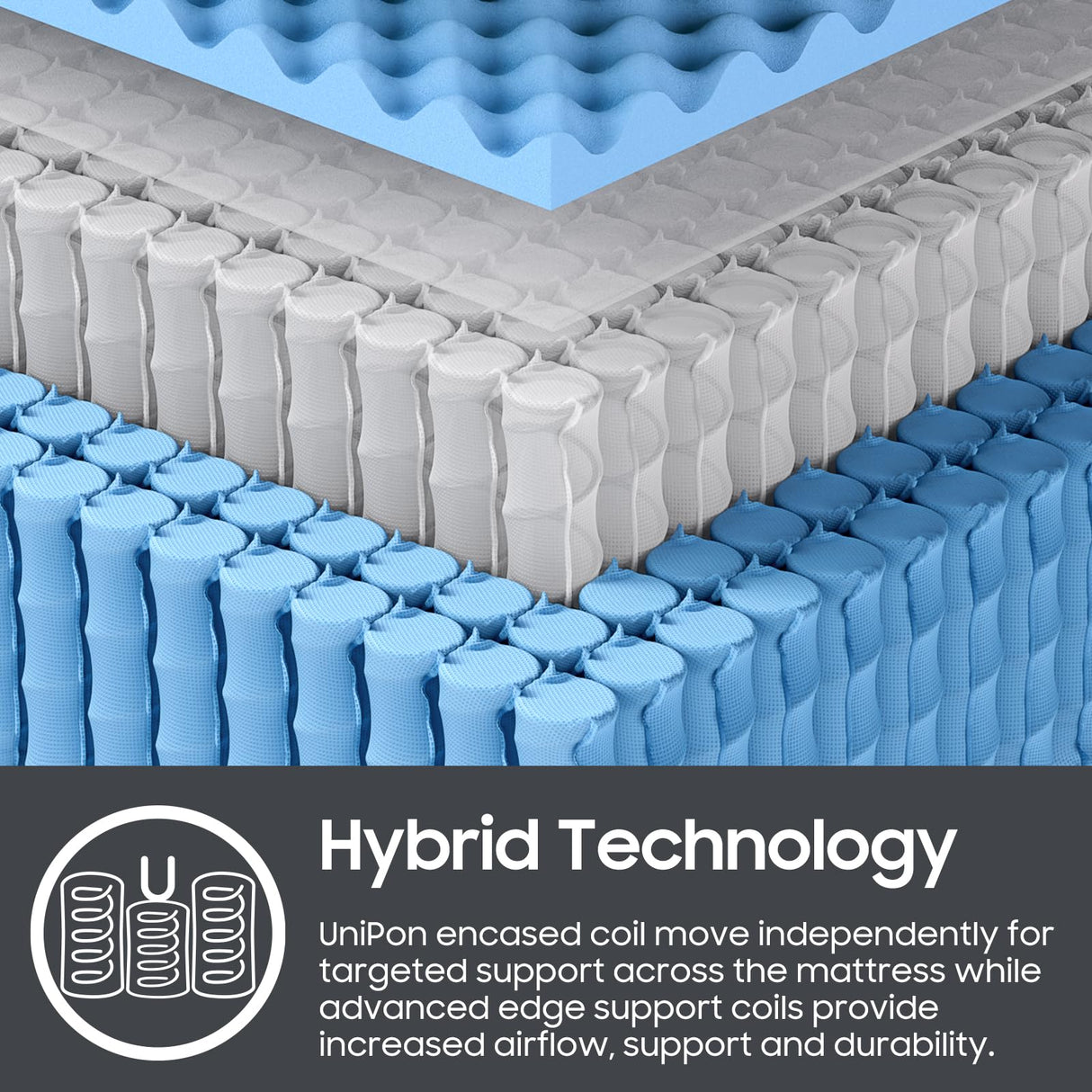 UniPon Mattress Queen Size, 14 inch Hybrid Mattress with Extra Back and Lumbar Hip Support, Fiberglass Free, 365 Nights Trial, Forever Warranty, CertiPUR-US Certified, Extra Firm UniPon