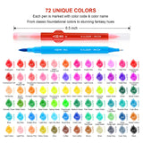 KALOUR 72 Art Markers Pens Set, Dual Tip Brush and Fine Point, Color Number and Name, Zipper Case, Adult Coloring, Lettering, Drawing KALOUR