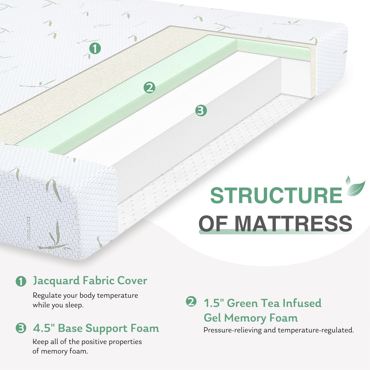 Dyonery 8 Inch Twin Memory Foam Mattress for Kids, Cooling Green Tea Gel Mattress in a Box, Rayon Mattress for Breathable Sleep, Made in USA, Certipur-Us Certified, Medium Mattress, 38x75x8” Dyonery