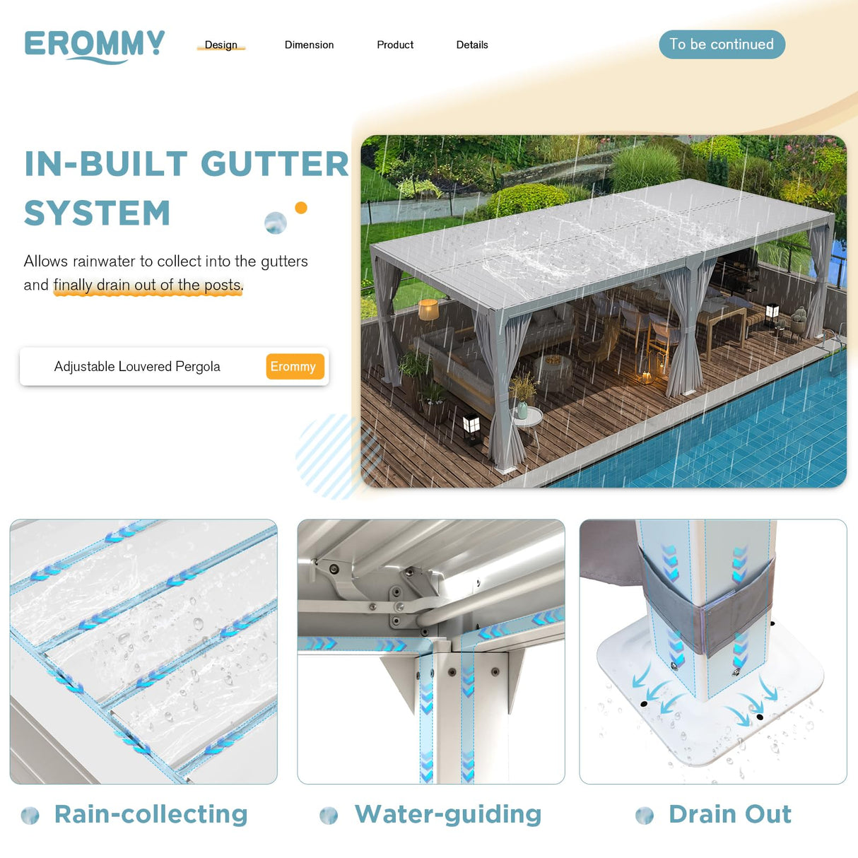 EROMMY 12x20FT Louvered Pergola Outdoor Sun Shade Shelter with Aluminum Frame and Adjustable Metal Rainproof Roof for Garden & Patio, Curtains and Netting Included, White EROMMY