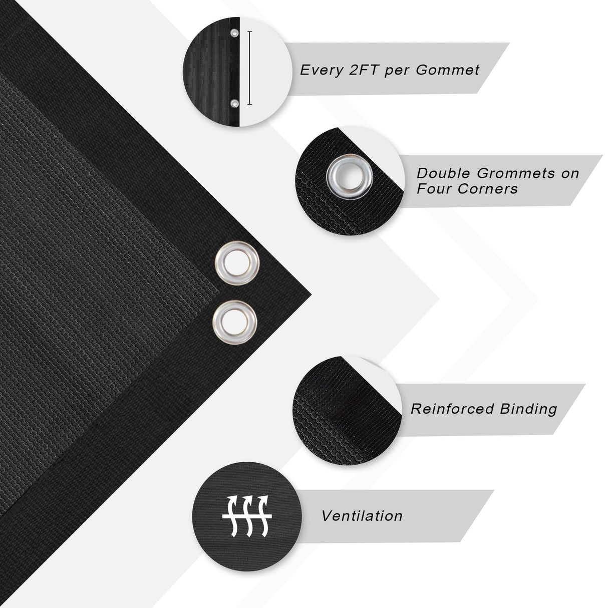 VICLLAX 90% Shade Fabric Sun Shade Cloth Privacy Screen with Grommets for Patio Garden Pergola Cover Canopy 16x20 FT, Black VICLLAX