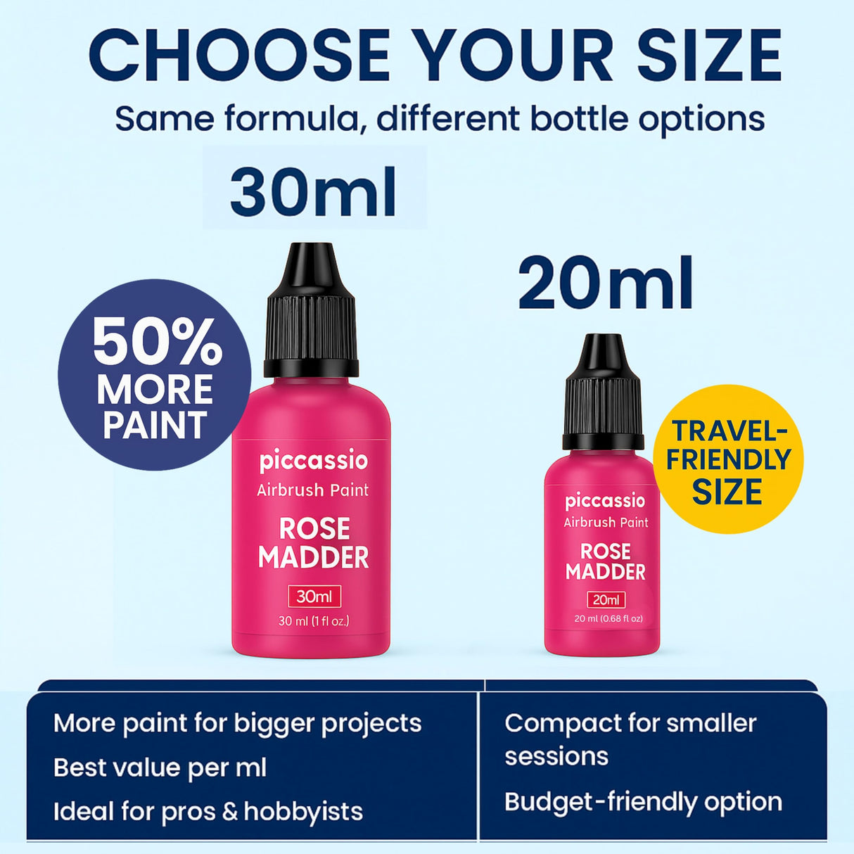 Airbrush Paint Set, 30 Water-Based, Quick-Drying Colors for Artists & Beginners, Ideal for Wood, Ceramic, Paper, Plaster, Canvas, Plastic (30 ml/bottle) Piccassio