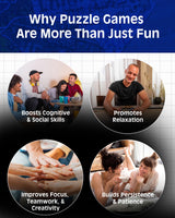 USA License Plate Map 1000 Piece Jigsaw Puzzle in the Shape of the US - 31 inches long - Cool Wall Art TDC Games