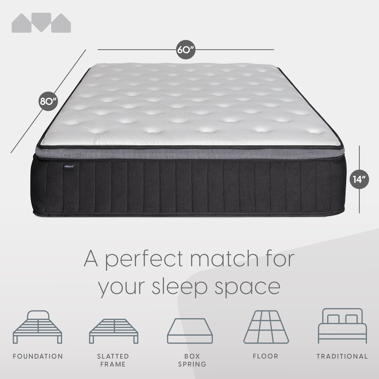 Milliard Queen Mattress, 14 Inch Hybrid Mattress in a Box with Premium Memory Foam and Quilted Pillow Top - Medium Firm, Cool Night Sleep and Full Body Support & Pressure Relief, CertiPUR-US Certified Milliard