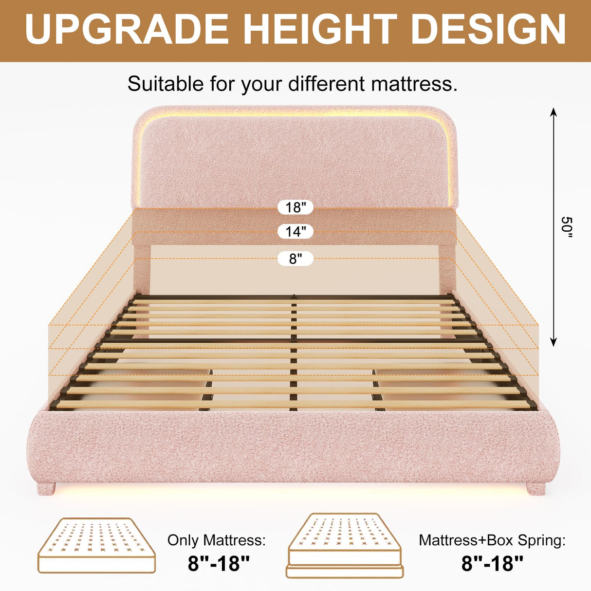 King LED Bed Frame with 2 Drawers, Teddy Fleece Rounded Corner Storage Platform Bedframe with Upholstered Headboard, No Box Spring Needed, Noise Free, Easy Assembly, Pink SIBEDS