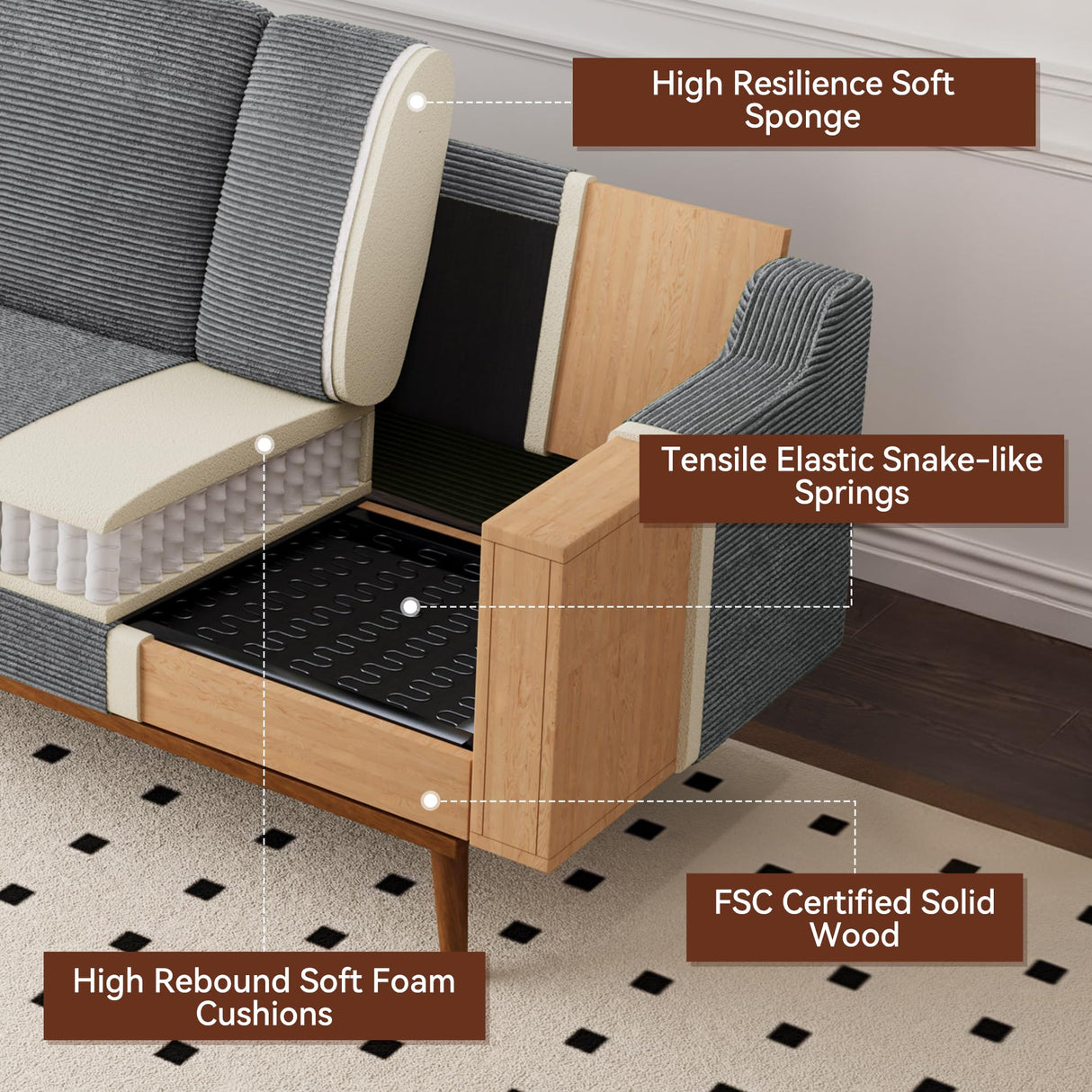 Vipbear 65.4" Loveseat Sofa Grey Corduroy Couch, Mid-Century Modern Small Couches for Living Room, Bedroom, Office, Comfy Sofa with Spring Cushion, Solid Wood Frame, Tool-Free Assembly Vipbear