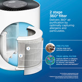 Clorox Air Purifiers for Bedroom Home, True HEPA Filter, Small Rooms Up to 200 Sq Ft, Removes 99.9% of Mold, Viruses, Wildfire Smoke, Allergens, Pet Allergies, Dust, AUTO Mode, Whisper Quiet Clorox Home Appliances