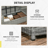 Outsunny Wicker Outdoor Patio Furniture Set, L-Shaped 7 Piece Outdoor Dining Sectional Sofa with Dining Table and Chair, Storage Loveseat, Ottomans and Cushions, Dark Blue Outsunny