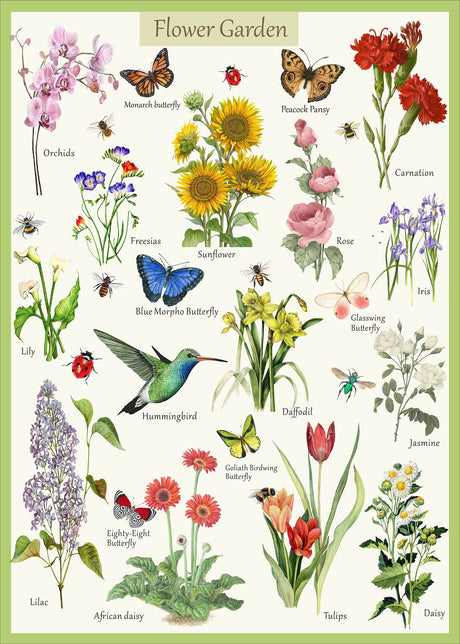Vintage Flower Puzzles for Adults 1000 Pieces and Up, Garden Plant Puzzle of Butterfly Hummingbird Bee Puzzles, Floral Jigsaw Puzzle Botanical as Home Wall Decor PICKFORU