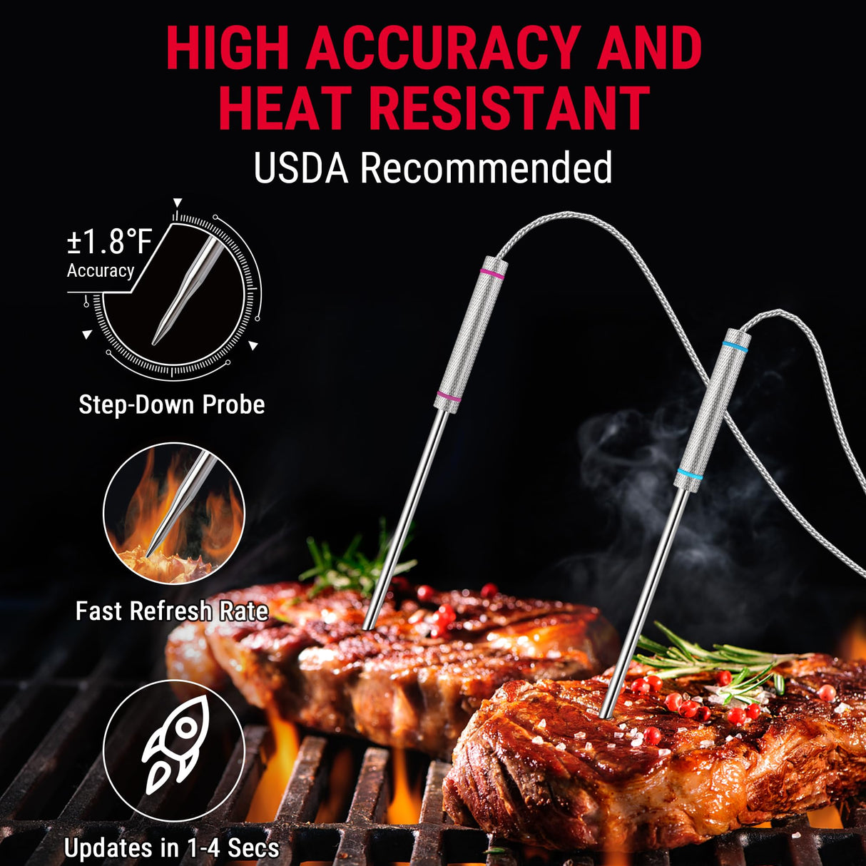 ThermoPro TP829 1000ft Wireless Meat Thermometer Digital for Grilling and Smoking, 4 Meat Probes Grill Thermometer for Outside Grill, BBQ Thermometer for Cooking Beef Turkey Smoker Acessories Gifts ThermoPro
