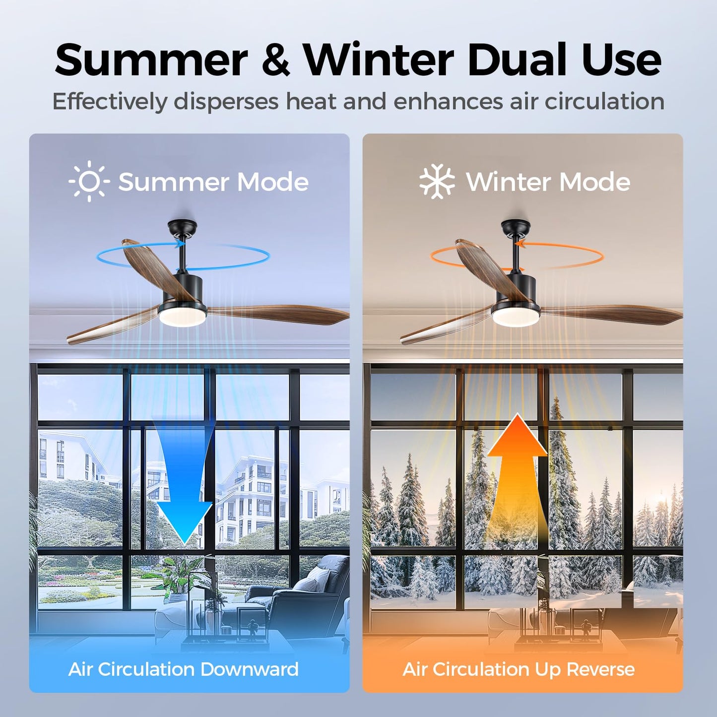 Wood Ceiling Fans with Lights: 52 Inch Outdoor Ceiling Fan with and Lights Remote Noiseless DC Motor 6 Speeds Timing 3 Downrods Reversible Modern Ceiling Fan for Outdoor Patio Indoor Bedroom-Walnut