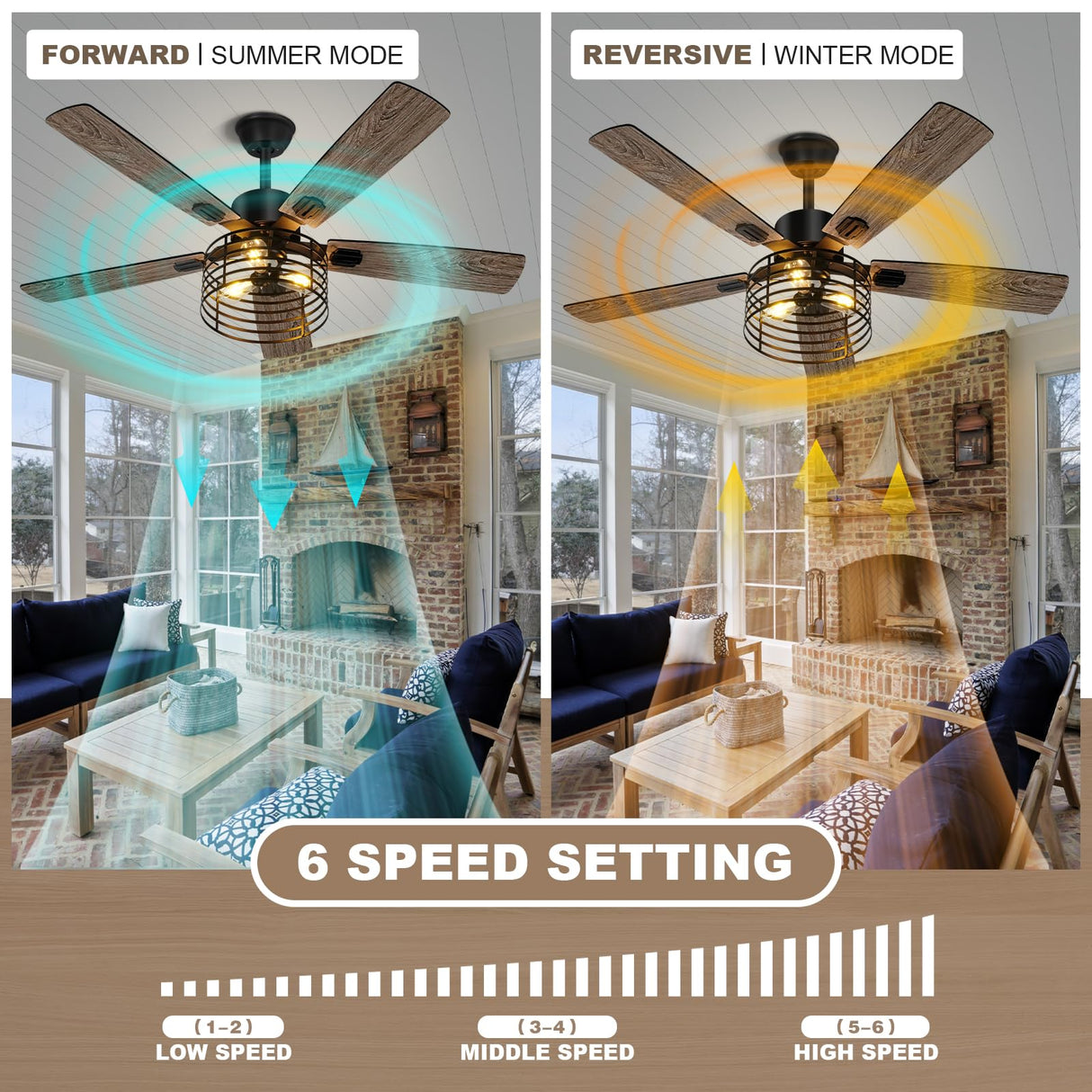 NEWORB 52 Inch Farmhouse Ceiling Fan with Light and Remote, Rustic 3-Light Caged Fan, 5 Dual Finish Blades, Industrial Black Fan for Bedroom, Patio, Living Room NEWORB
