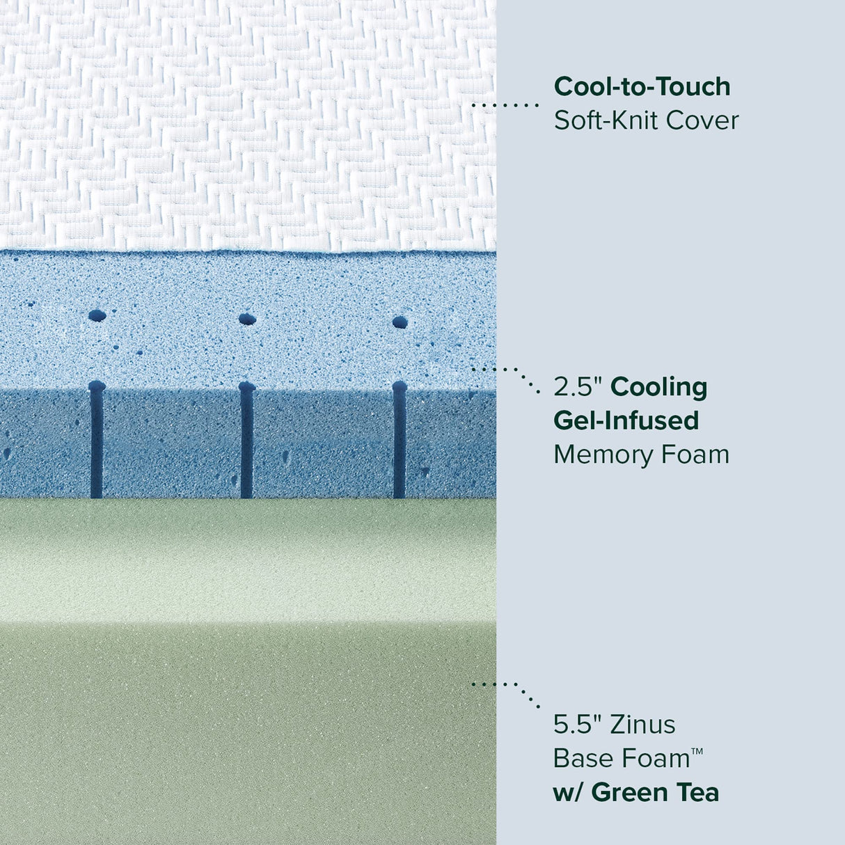 ZINUS 8 Inch Ultra Cooling Gel Memory Foam Mattress, Twin, Cool-to-Touch Soft Knit Cover, Pressure Relieving, CertiPUR-US Certified, Mattress in A Box, All-New, Made in USA Zinus