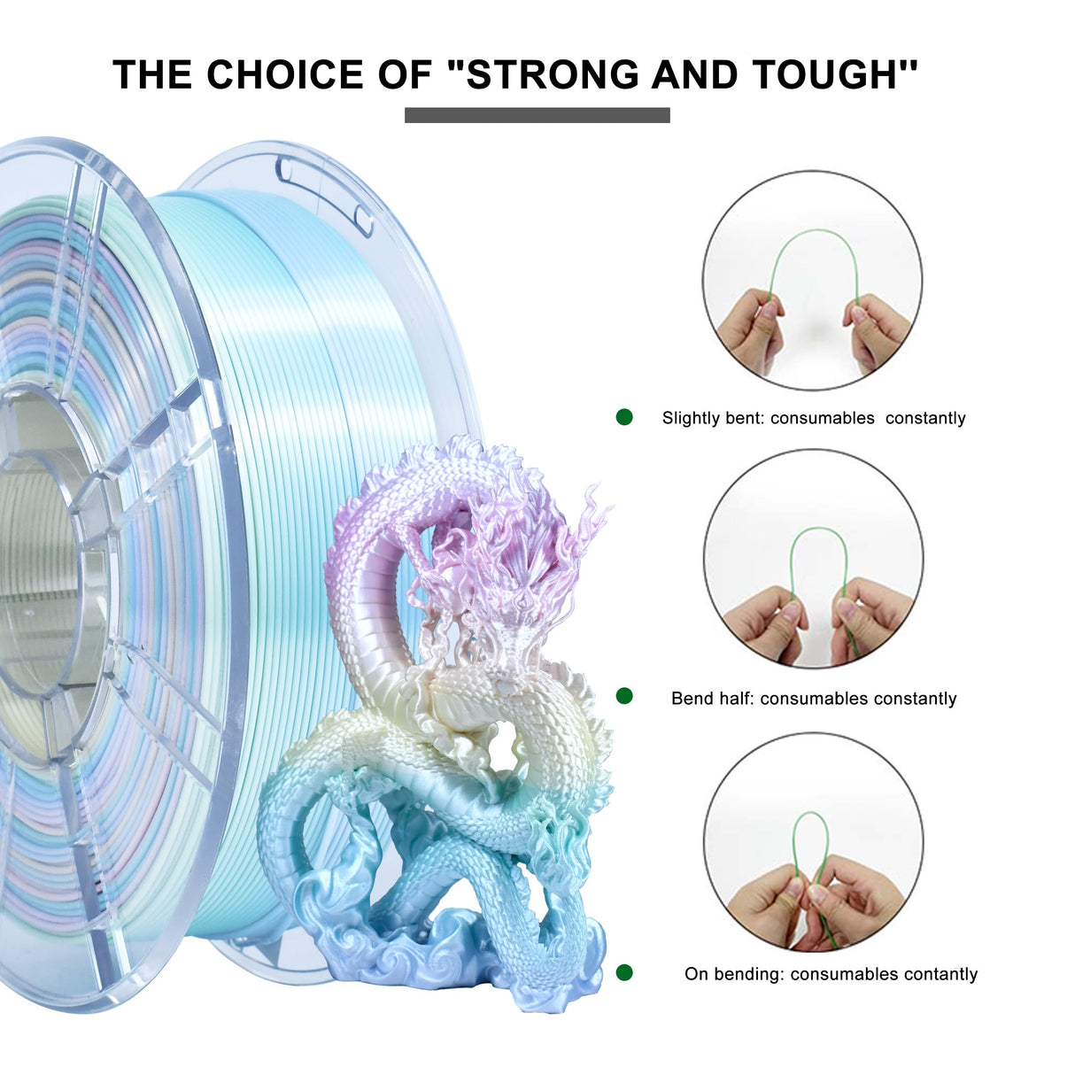 iBOSS Rainbow 3D PLA PRO Filament 1.75mm +/- 0.02 mm, 1KG Macaron Rainbow Silk PLA+ 3D Printer Filament Color Changing Rainbow Multicolor PLA+ 3D FDM Printers, Durable and Resistant PLA Plus iBOSS