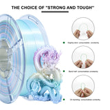 iBOSS Rainbow 3D PLA PRO Filament 1.75mm +/- 0.02 mm, 1KG Macaron Rainbow Silk PLA+ 3D Printer Filament Color Changing Rainbow Multicolor PLA+ 3D FDM Printers, Durable and Resistant PLA Plus iBOSS