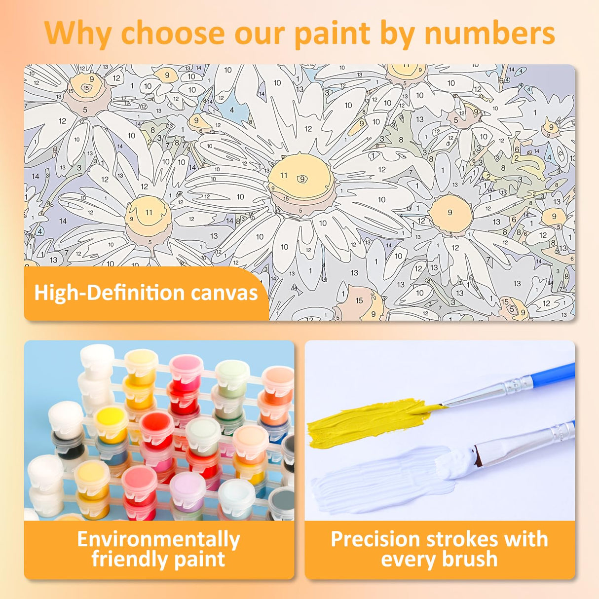 2 Pack Paint by Number for Adults Beginner, Bear Painting by Number Kit, Wolf Easy Acrylic Painting by Number on Canvas, Animal Paint by Numbers for Home Wall Art Decor with Frame (11.8x11.8Inch) Mandun