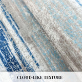 Lansny Modern Abstract Runner Rug 2x6, Blue Washable Kitchen Runner Non-Slip Soft Hallway Rug Runner Thin Print Faux Wool Carpet for Entryway Bedroom Laundry Room Indoor Home Decor Lansny