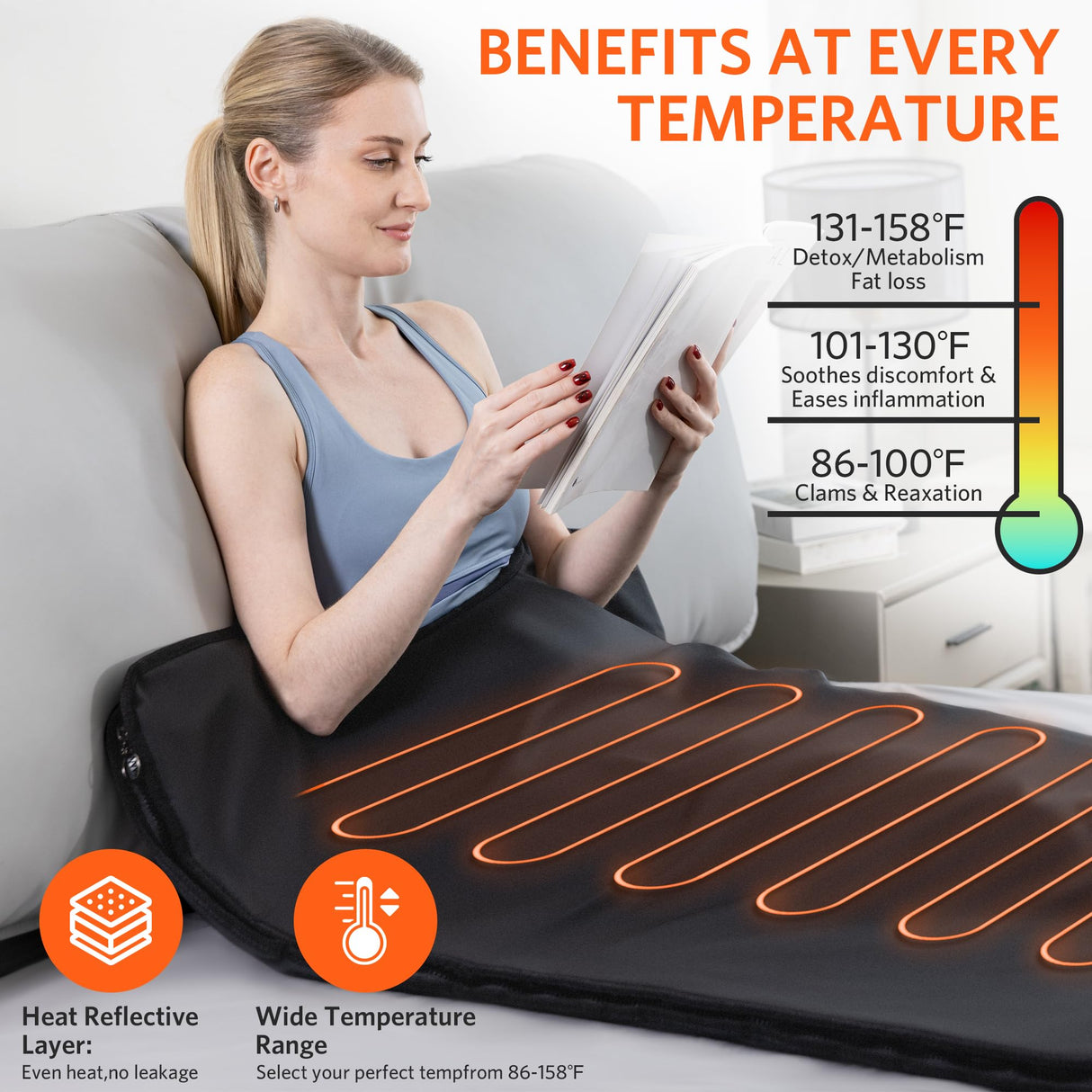 RRGFB Low EMF Infrared Sauna Blanket for Detox and Home Relaxation, Adjustable 1-60 Min Timer, 95-167℉ Temp Range, 6 ft x 2.95 ft, Durable PU Leather Cover RRGFB