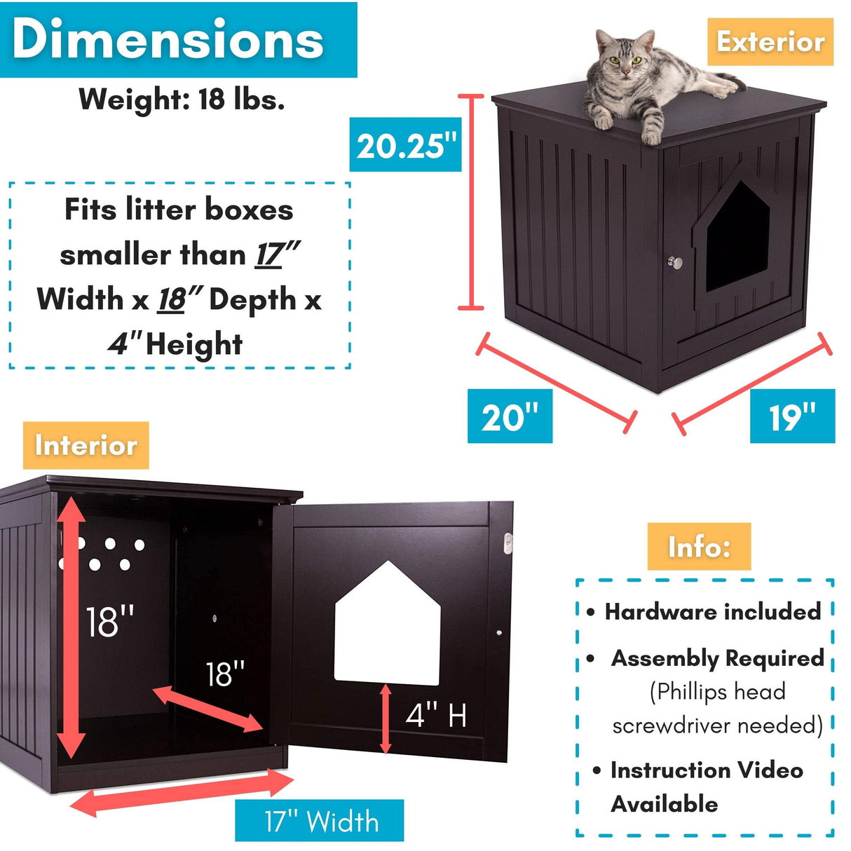 BirdRock Home Decorative Cat House & Side Table | Cat Home Covered Nightstand | Indoor Pet Crate | Litter Box Enclosure | Hooded Hidden Pet Box | Cats Furniture Cabinet | Kitty Washroom BIRDROCK HOME