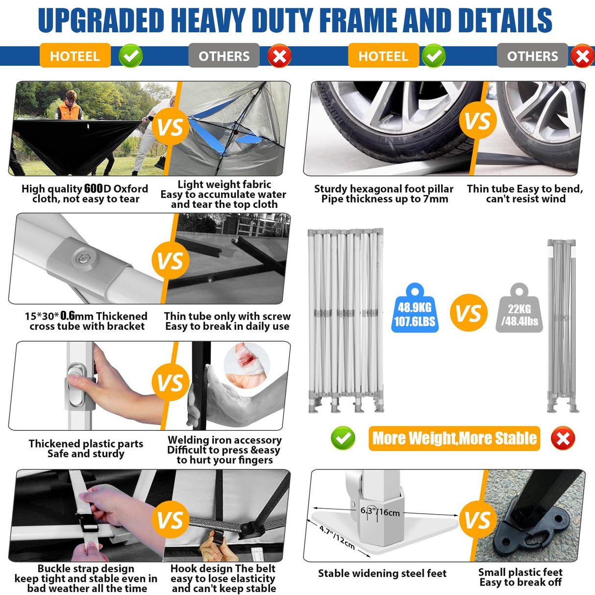 HOTEEL 10x30 Pop up Canopy Tent for Parties, Heavy Duty Easy Setup Tent with 5 Sidewalls, Outdoor Commercial Instant Gazebo for Wedding Event, with Roller Bag & Sand Bags, Grey(Hexagonal Frame) Hoteel