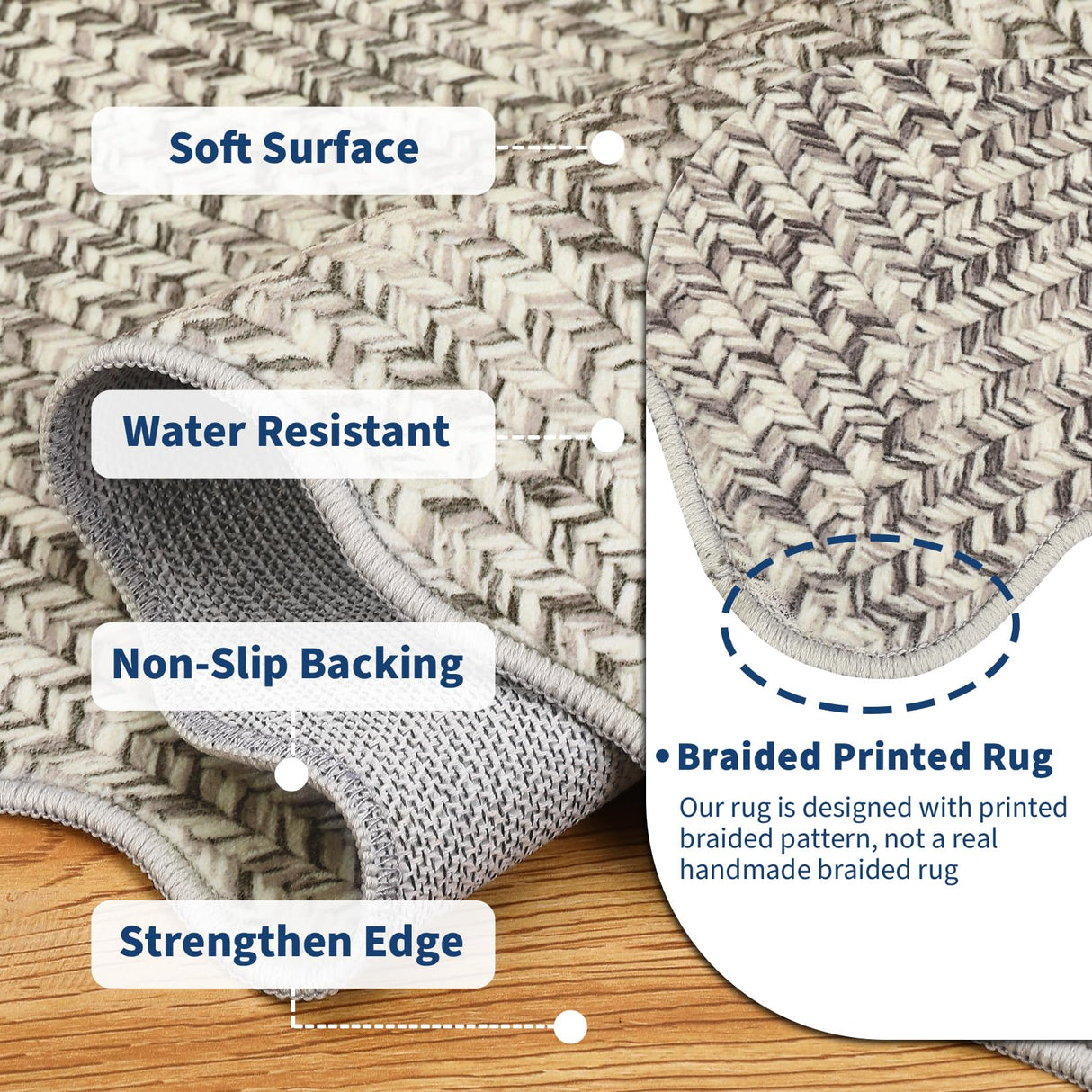 Garvee Printed Rug (Not Woven!) 8x10 Living Room Area Rug Non-Slip Washable Rugs, Farmhouse Scalloped Large Bedroom Rugs Stain Resistant Ultra-Thin Foldable Carpet for Nursery Dining Room Garvee