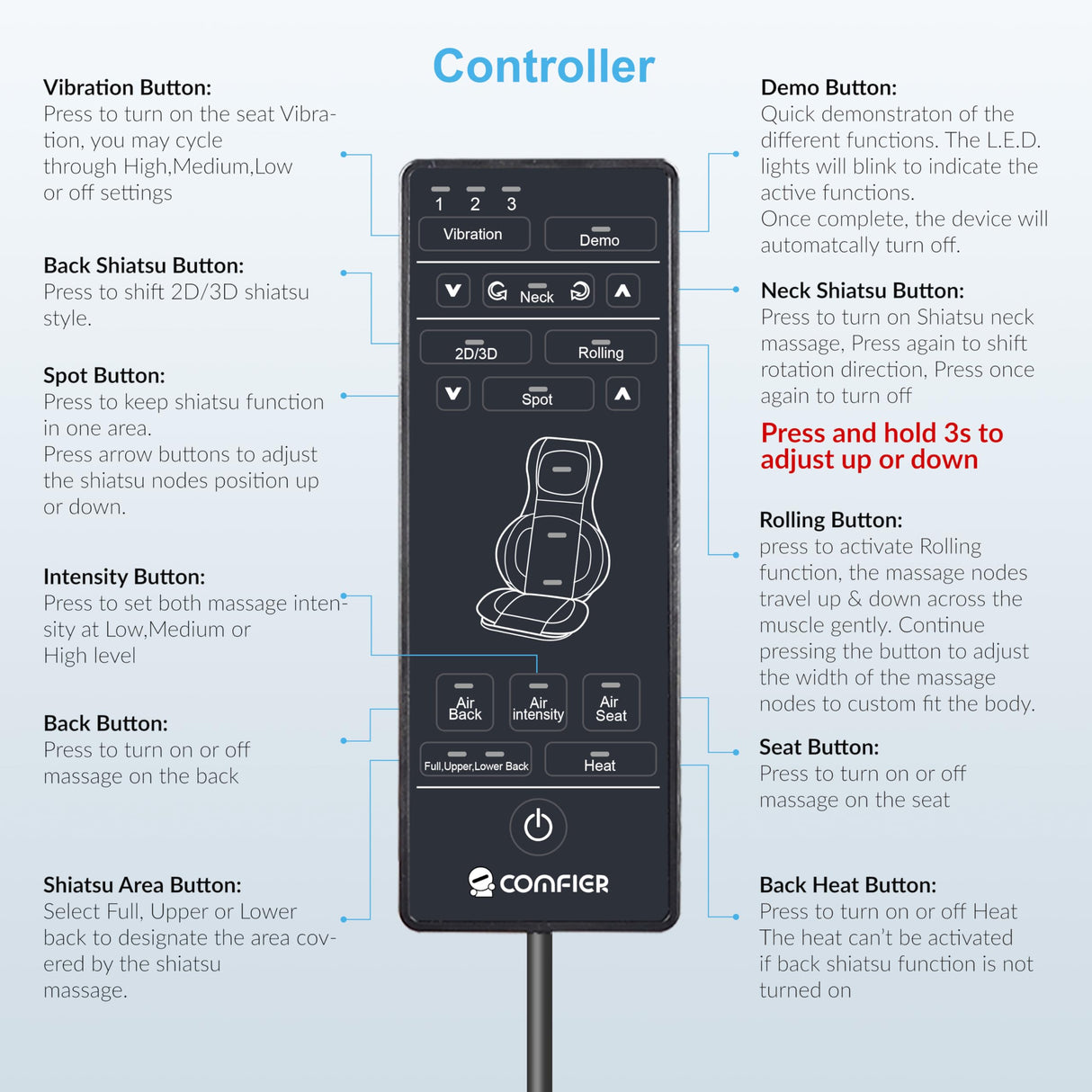 COMFIER Shiatsu Neck Back Massager with Heat, 2D ro 3D Kneading Massage Chair Pad, Adjustable Neck Massage,Seat Massager for Full Body Relaxation, Christmas Gifts for Dad Mom Women Men,Dark Gray COMFIER