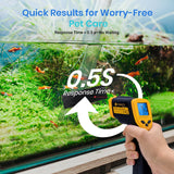 Etekcity Infrared Thermometer Temperature Gun 1080, -58°F to 1130°F for Meat Food Pizza Oven Griddle Accessories, Heat Gun for Cooking, Kitchen, Fridge, Reptile,BBQ Etekcity